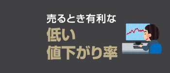 売るときに有利な低い値下がり率！